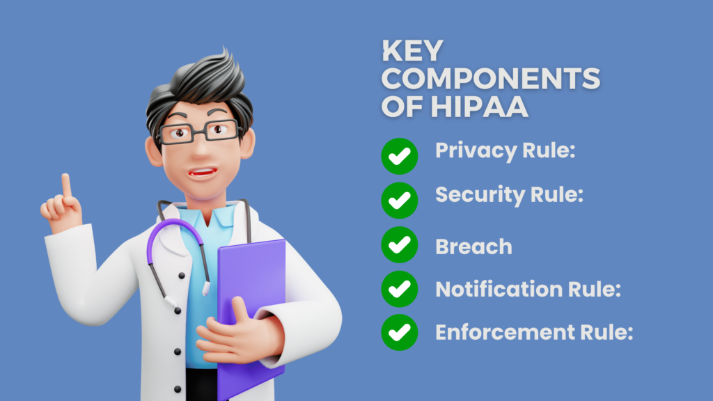Key Components of HIPAA Image